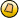 New posts